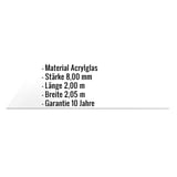 Infografik: Eckdaten der Acrylglas Massivplatte 8 mm, Material, Stärke, Länge, Breite, Garantie