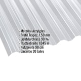 Acrylglas Spundwandplatte klar, 1,50 mm, mit eingeblendeten Eckdaten zu Material, Profil, Lichtdurchlass und Garantie