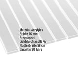 Acrylglas Stegdoppelplatte 16 mm, klar, mit eingeblendeten Eckdaten zu Material, Stärke, Lichtdurchlass, Plattenbreite und