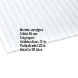 Acrylglas Stegdoppelplatte 16 mm opal-weiß mit eingeblendeten Eckdaten