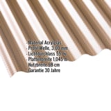 Acrylglas Wellplatte | 76/18 | 3,00 mm | Bronze | Wabenstruktur | 3,00 m