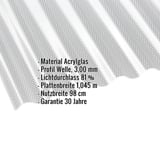 Acrylglas Wellplatte | 76/18 | 3,00 mm | Klar | Wabenstruktur | 3,00 m