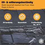 Dach Reparaturband auf Dach, mit Wasser bedeckt, Symbole für UV-, Wasser- und Frostbeständigkeit