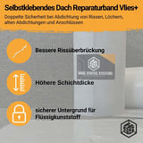 Dach Reparaturband VLIES+, grau, mit eingeblendeten Vorteilen wie Rissüberbrückung und Schichtdicke