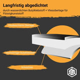 Dach Reparaturband VLIES+ Schichtaufbau: Vliesoberlage, Butylklebstoff, Schutzfolie, technische Zeichnung