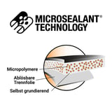 Infografik der MICROSEALANT Technologie mit Mikropolymere, ablösbarer Trennfolie und selbst grundierend