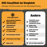 EPDM Dachfolie Easystick | Schwarz | 1,30 mm | Länge 5,00 m x Breite 0,50 m