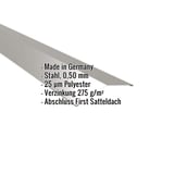 Firstblech flach Graualuminium RAL 9007 mit eingeblendeten Eckdaten zu Material, Staerke und Beschichtung
