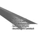 Firstblech flach Stahl 0,50 mm dunkelgrau, Mattpolyester Beschichtung, mit eingeblendeten Eckdaten