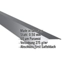 Firstblech flach Anthrazitgrau, 0,50 mm Stahl, mit eingeblendeten Eckdaten und Hersteller Weckman