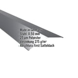 Firstblech flach Anthrazitgrau, 0,50 mm Stahl, mit eingeblendeten Eckdaten