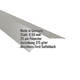 Firstblech flach Graualuminium RAL 9007 mit eingeblendeten Eckdaten zu Material, Staerke und Beschichtung