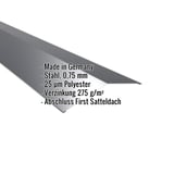 Firstblech flach Anthrazitgrau, 0,75 mm Stahl, mit eingeblendeten Produktdetails
