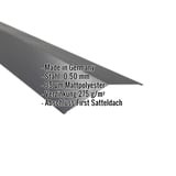 Firstblech flach dunkelgrau, 0,50 mm Stahl, 35 µm Mattpolyester, mit eingeblendeten Eckdaten