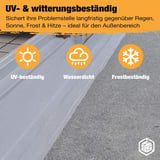 Flüssigkunststoff auf Dachfläche, UV- und witterungsbeständig, wasserdicht und frostbeständig