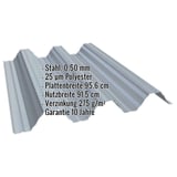 Hochprofil T92P Dachblech Fehgrau, Stahl 0,50 mm, mit eingeblendeten technischen Eckdaten