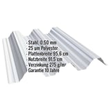 Hochprofil T92P Dachblech Lichtgrau RAL 7035, 0,50 mm Stahl mit 25 µm Polyesterbeschichtung, Eckdaten eingeblendet