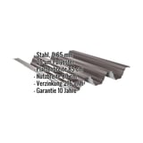 Hochprofil TP104 Dachblech schokoladenbraun, Stahl 0,65 mm, 25 µm Polyester Beschichtung, Eckdaten eingeblendet