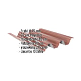 Hochprofil TP104 Dachblech rotbraun, 0,75 mm Stahl, mit eingeblendeten technischen Eckdaten