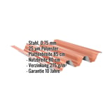 Hochprofil TP104 Dachblech Kupferbraun, Stahl 0,75 mm mit 25 µm Polyesterbeschichtung, Eckdaten eingeblendet