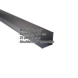 Innenecke Aluminium Anthrazitgrau RAL 7016 mit eingeblendeten Eckdaten zu Material, Staerke und Beschichtung