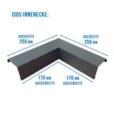 Innenecke ISOS Aluminium Anthrazitgrau RAL 7016, 1,50 mm, technische Zeichnung mit Massen