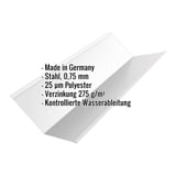Kehlblech Lichtgrau RAL 7035 mit 25 µm Polyesterbeschichtung, Eckdaten eingeblendet