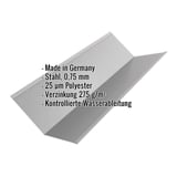 Kehlblech Stahl 0,75 mm Weißaluminium RAL 9006 mit eingeblendeten Eckdaten