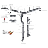 Infografik mit Explosionszeichnung des Niagara Dachrinnensystems und Materialschichten