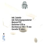 Infografik: Eckdaten des weißen PVC Dachrinnen Sparpakets mit Zubehör und Befestigungsmaterial