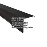 Ortgangwinkel Stahl 0,50 mm Schwarz, mit eingeblendeten Produktdaten wie Material und Beschichtung
