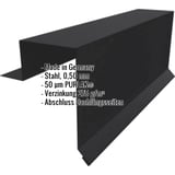 Ortgangwinkel Stehfalzprofil PD-510-S Tiefschwarz, Stahl 0,50 mm, mit eingeblendeten Eckdaten