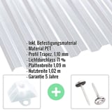PET Spundwandplatte klar, 1,10 mm, mit eingeblendeten Eckdaten und Befestigungsmaterial
