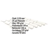 Pfannenblech Reinweiß RAL 9010 mit eingeblendeten Eckdaten zu Material, Stärke und Beschichtung