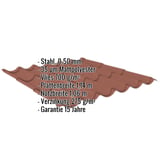 Pfannenblech Ziegelrot mit eingeblendeten Eckdaten: Stahl 0,50 mm, Mattpolyester, Vlies 700 g/m², Plattenbreite, Nutzbreite,