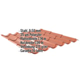 Pfannenblech 2/1060 Kupferbraun, Infografik mit Eckdaten: Stahl, 0,50 mm, 25 µm Polyester, Plattenbreite 1,14 m