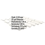 Pfannenblech 2/1060 Reinweiß, Stahl 0,50 mm, Polyester 25 µm, mit eingeblendeten Eckdaten