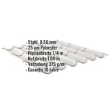 Pfannenblech 2/1060 Weißaluminium mit eingeblendeten technischen Daten und Garantiehinweis