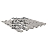 Pfannenblech 2/1060 Graualuminium mit eingeblendeten Eckdaten zu Material, Staerke, Breite und Garantie