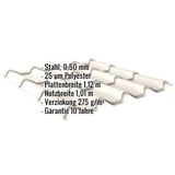 Pfannenblech EUROPA Reinweiß, 0,50 mm Stahl, 25 µm Polyester Beschichtung, wichtigste Eckdaten eingeblendet