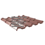 Pfannenblech EUROPA rotbraun, Aluminium 0,70 mm, 25 µm Polyester, mit eingeblendeten Eckdaten