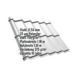 Pfannenblech Szafir 350/15 Lichtgrau RAL 7035 mit eingeblendeten technischen Daten