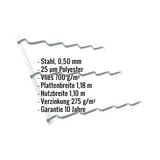 Pfannenblech Szafir 350/15, Reinweiß RAL 9010, mit eingeblendeten technischen Eckdaten
