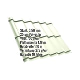 Pfannenblech Szafir 350/15, Grauweiß RAL 9002, mit eingeblendeten Produktdetails wie Material, Stärke und Beschichtung