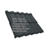 Pfannenblech Szafir 350/15 Anthrazitgrau, Stahl 0,50 mm PURLAK® mit eingeblendeten Eckdaten