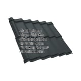 Pfannenblech Szafir 350/15 Anthrazitgrau, 0,63 mm Stahl mit PURLAK® Beschichtung, Eckdaten eingeblendet