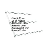 Pfannenblech Szafir 350/15, Reinweiß RAL 9010, mit eingeblendeten Eckdaten zu Material und Beschichtung