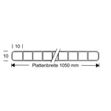 Technische Zeichnung der Polycarbonat Doppelstegplatte 10 mm mit Maßen für Plattenbreite 1050 mm