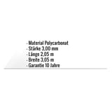 Infografik: Eckdaten der Polycarbonat Massivplatte 3 mm, Material, Stärke, Länge, Breite, Garantie