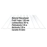 Polycarbonat Spundwandplatte klar, 1,00 mm, mit eingeblendeten Eckdaten zu Material, Profil, Lichtdurchlass